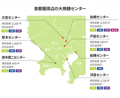 首都圏周辺の大規模センター